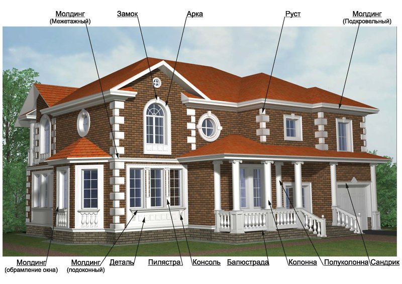 Официальный сайт Европласт - производство лепнины и архитектурного декора из полиуретана.